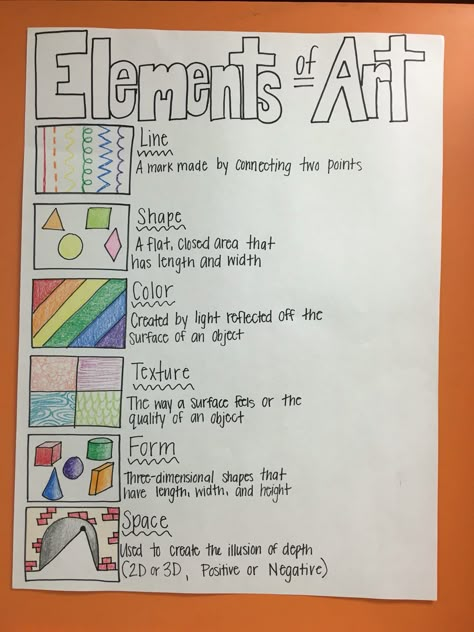 Art With Elements Of Art, Art Lessons For Fifth Grade, Art Class Elementary School, Art Ideas For Homeschool, Art Lessons For Beginners, 6 Elements Of Art, Elementary School Painting Ideas, Art Homework Assignments, Elements Of Art Anchor Chart