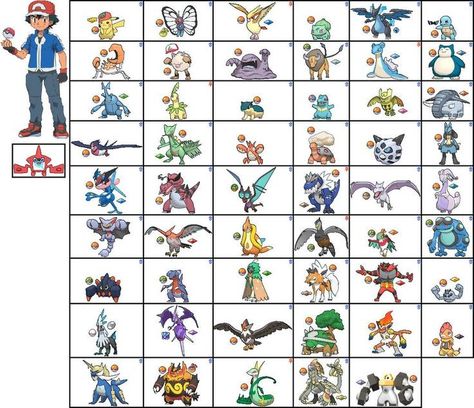 Sacha Ketchum, Ash Ketchum Pokemon, Pokemon Conquest, Pokemon Team, Mega Evolution, Spiderman Pictures, Ash Ketchum, Pokemon Teams, Pokemon Fan Art