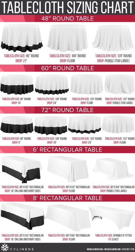 tablecloth size and tablecloth sizing chart for round and rectangular tables and tablecloths Round Tablecloth Sizes, Tablecloth Linen, Wedding Table Linens, Tablecloth Sizes, Event Planning Business, Table Set Up, Salou, The Plan, Wedding Planners