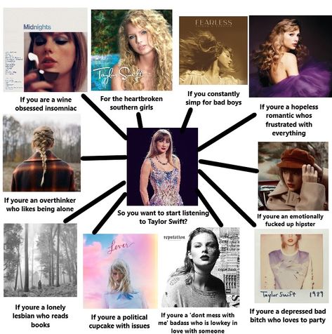 Taylor Swift Fan Club, Swift Facts, Blonde Cat, Instruções Origami, Taylor Swift Facts, Taylor Swift Cute, Estilo Taylor Swift, Taylor Swift Funny, Taylor Swift Videos