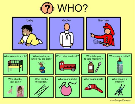 Colourful Semantics, Wh Questions Activities, Who Questions, Slp Materials, Slp Activities, Behavioral Analysis, Simple Questions, Receptive Language, Speech Path