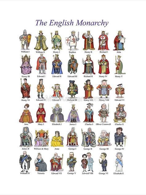 "British Monarchs: The Complete Set (Alternate version)" Poster by MacKaycartoons | Redbubble English Monarchs, Royal Family Trees, History Facts Interesting, Different People, English History, British Monarchy, Interesting History, European History, British History