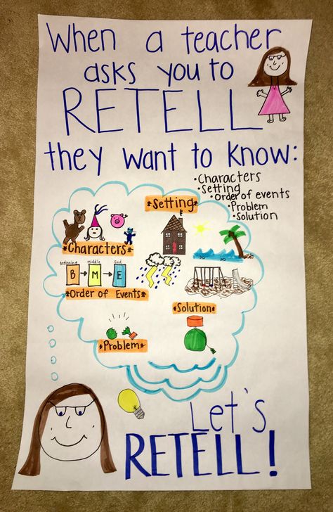 Retelling a story anchor chart Recounting Stories Anchor Chart, Retell A Story Anchor Chart, How To Retell A Story Anchor Chart, Show Don't Tell Writing Anchor Charts, Who Is Telling The Story Anchor Chart, Recount Writing Anchor Chart, Retelling Story Activities, Retelling Anchor Chart, Writing Worksheets Kindergarten