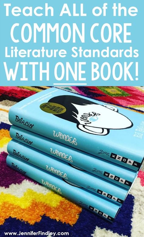 Teaching Wonder, Jennifer Findley, 5th Grade Ela, Teaching 5th Grade, 6th Grade Reading, Vocational School, 4th Grade Ela, 5th Grade Classroom, Ela Classroom