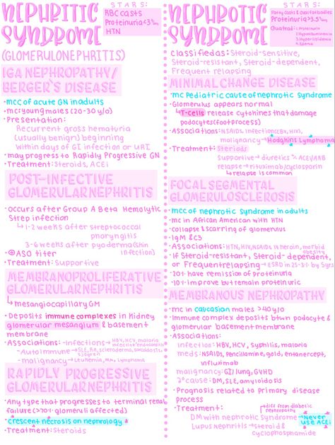 Chemo Nursing Notes, Renal Nursing Cheat Sheets, Chemo Nursing, Medical Study Notes, Medsurg Nursing, Pediatric Nursing Study, Nursing Printables, Er Nursing, Renal System