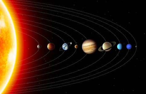 This glossary will help you understand the intricacies of celestial motion and uncover the key terms and concepts related to planetary orbits. Solar Planet, Learning Framework, Space Facts, Solar System Planets, Learning Environments, Milky Way, Solar System, Astronomy, Planets