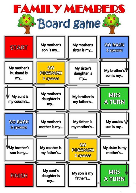 Esl Board Games, Appearance Description, English Games For Kids, Description Ideas, Teach Family, Family Worksheet, Esl Games, English Activities For Kids, English Games