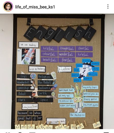 Year Group Display Boards, Year 2 Displays, Year 5 Classroom Displays, Reading Area Display Year 2, English Working Wall Ks2, Year 4 English Display, 7 Areas Of Learning Eyfs Display, Year 2 Classroom Ideas, Wall Display Ideas Ece