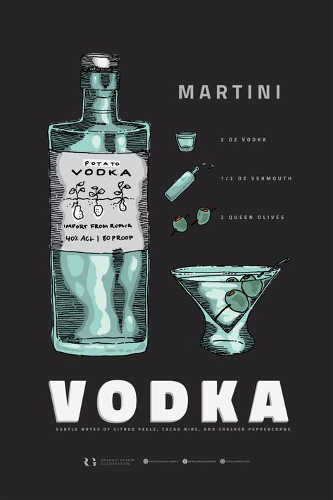 Martini Poster | Vodka Poster | Cocktail Poster | Bar Cart Art | Cocktail Print | Bartender Art | Bar Cart Decor

Need an artistic splash to your bar? Or an edgy addition to your dining room or kitchen? Need a fun unique gift for a classic cocktail lover? This Vodka Art Print is exactly what you are looking for!

This atmospheric poster is one of a four part Booze Poster series which also includes Tequila, Whiskey and Gin posters. Vodka Poster, Martini Poster, Art Cocktail, Bear Artwork, Cocktail Poster, Vodka Martini, Cute Wall Decor, Bar Cart Art, Cart Decor