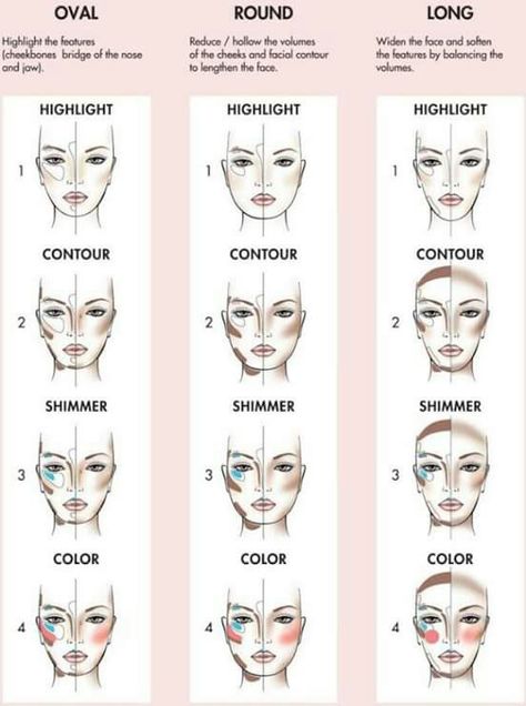 Face Contouring Makeup, Korean Makeup Tips, Contour Makeup Tutorial, Gyaru Makeup, Makeup Order, Simple Makeup Tips, Makeup Face Charts, Makeup Artist Tips, Swag Makeup