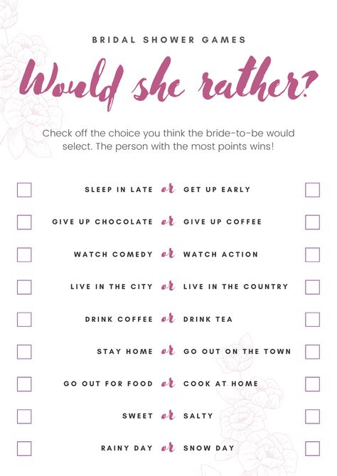 Tea Bridal Shower Ideas, High Tea Bridal Shower Ideas, Would She Rather, Giving Up Alcohol, Fun Bridal Shower Games, A4 Document, Tea Party Theme, Wedding Shower Games, Tea Party Bridal Shower