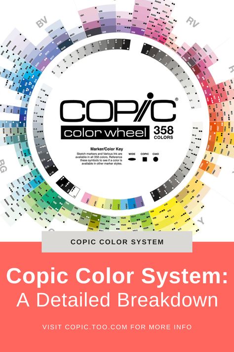 Copic Color Combinations, Copic Color Palettes, Copic Marker Color Combinations, Copic Color Combos, Copics Markers, Copic Tips, Copic Marker Color Chart, Copic Marker Set, Copic Markers Skin Tones