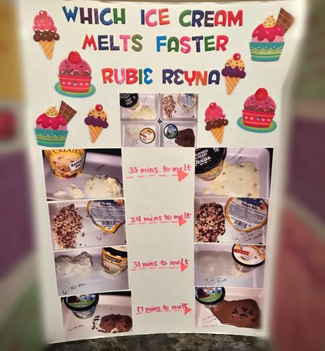 My daughter enjoyed doing her Science Fair Project! This year she chose Which Ice Cream melts faster! Me and her had so much fun doing this together. ❤️ Chocolate Science Fair Projects, Makeup Science Fair Projects, Ice Cream Science Fair Project, Testable Science Fair Projects, Fourth Grade Science Fair Projects, Stem Fair Project Ideas, 1st Grade Science Fair Projects, 3rd Grade Science Fair Projects Ideas, 6th Grade Science Fair Projects Ideas