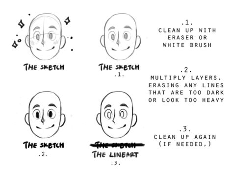 Line Art Step By Step, Line Weight Tutorial, Line Art Tips, Lineart Tips, Line Art Tutorial, Drawing Comics, Artist Problems, Art Program, Art Advice