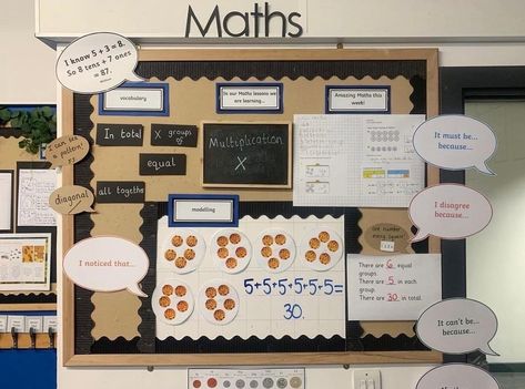 Classroom Displays Ks2, Working Wall Display, Maths Classroom Displays, Maths Classroom, Year 3 Maths, Maths Working Wall, Natural Classroom, Maths Learning, Classroom 2023