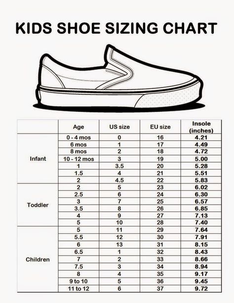 Shoes Without Laces, Baby Shoe Size Chart, Victoria Shoes, Shoe Chart, Shoe Size Chart Kids, Adidas Baby, Parenting Ideas, Baby Shoe Sizes, Children Shoes