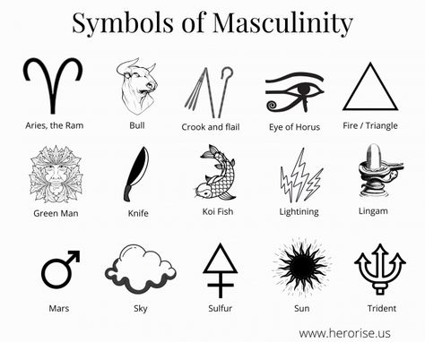 Masculine Symbols Of Strength, Divine Masculine Symbol, Masculine Energy Tattoo, Hedonism Tattoo, Pepsi Tattoo, Ancient Rome Tattoo, Masculine Symbols, Ancient Greek Tattoo, Greek Symbol Tattoo