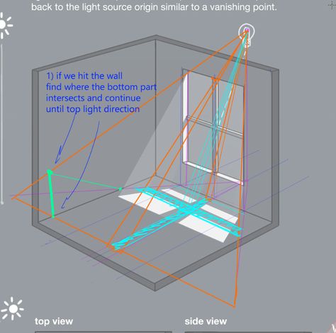 Floor Drawing Tutorial, Light Coming Through Window Drawing, Light Coming Through Window, Floor Drawing, Basics Of Drawing, Lighting Study, Window Shadow, Shadow Drawing, Tutorial Drawing