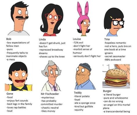 lol i always try and pic a character that I'm most like... turns out each one is a different side of me... yes the hamburger too lol Louise And Bob Belcher, Louise Bobs Burgers, Tina Bobs Burgers, Bobs Burgers Memes, Bobs Burgers Louise, Bob Burgers, Bobs Burgers Funny, Tag Urself, Belcher Family