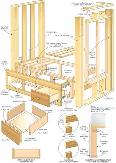 Alcove Bed, Bed Nook, Woodworking Plans Pdf, Built In Bed, Woodworking Projects Furniture, Woodworking Furniture Plans, Bed Plans, Woodworking Projects That Sell, Beginner Woodworking Projects