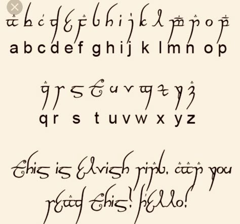 Elvish Writing Lord Of The Rings Elf Alphabet Lord Of The Rings, Lord Of The Rings Font Alphabet, Elven Alphabet Lord Of The Rings, Dnd Elvish Alphabet, Lord Of The Rings Alphabet, Elvish Alphabet Tolkien, Lord Of The Rings Lettering, Lord Of The Rings Language, Elvish Alphabet Lord Of The Rings