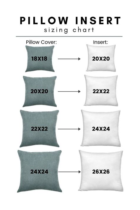 How To Style Your Throw Pillows - Colin and Finn Best Size Pillows For Couch, Standard Throw Pillow Size, Pillow Covers And Inserts, Pillow Covers Size Chart, Throw Pillows Design Ideas, Throw Pillow Tutorial, 26x26 Pillow Cover, Daybed Throw Pillows, Throw Pillow Sewing Pattern