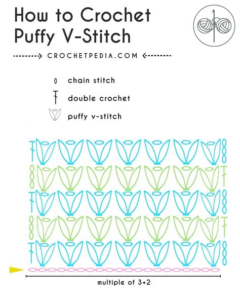 Crochet Stitches For Shawls, Puffy Crochet Stitch, V Crochet Stitch, V Puff Stitch Crochet, Puff Crochet Stitch, Crochet Blanket V Stitch, Puff Stitch Crochet Pattern, Braided Puff Stitch Crochet, V Stitch Crochet Blanket