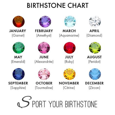 Birth Gems, Signs Constellation, Gifts For Nurse, Birth Stones Chart, Birth Stones, Unicorn Bracelet, Dolphin Bracelet, Anchor Bracelet, Swarovski Crystal Bracelet