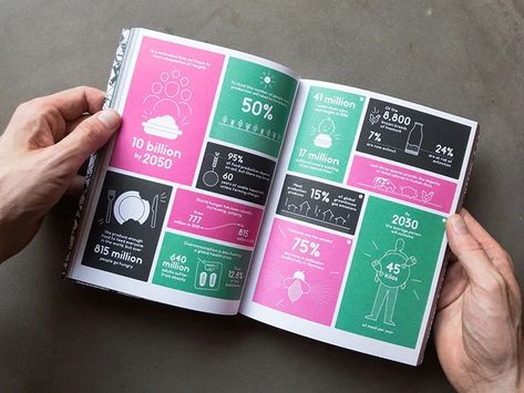 Weapons of Reason's food issue is designed to inform, not preach, on systems that breed inequality Statistic Design, James Cartwright, Annual Report Layout, Company Profile Brochure, Infographic Inspiration, Master Thesis, Human After All, Workbook Design, Data Visualization Design