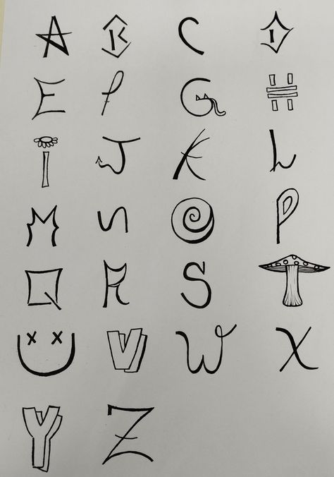 Cute Fonts Symbols, Cool Graffiti Words, Graffiti Numbers Style, Cool Ways To Draw Letters, Cool Ways To Write Letters, Gothic Font Tattoo, Tattoos For Siblings, R Letter Design, Matching Tattoos For Siblings