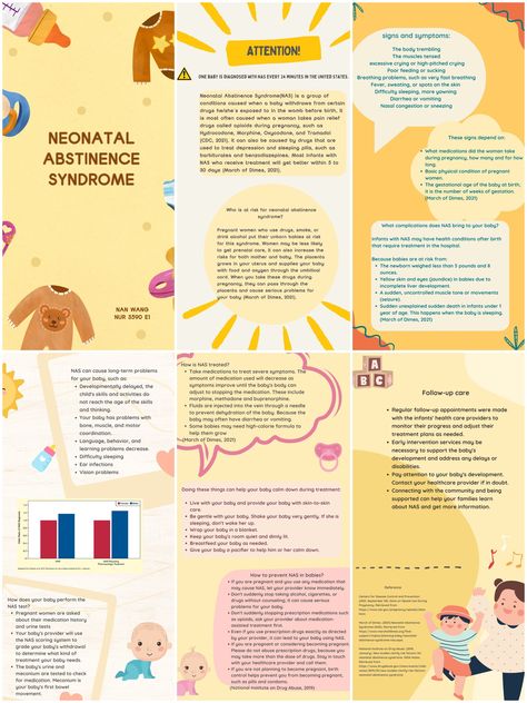 Neonatal Abstinence Syndrome, Nurse Study Notes, Nursing School Survival, Breathing Problems, Nasal Congestion, School Survival, Nursing Study, School Of Medicine, Signs And Symptoms