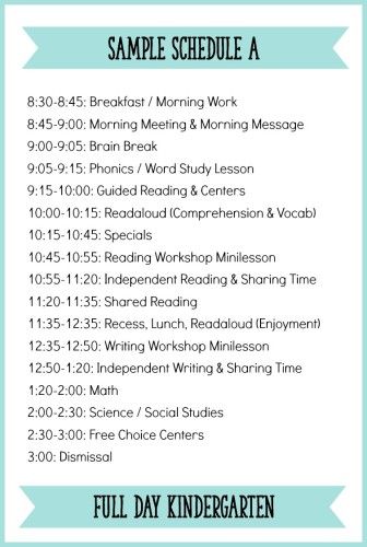 Fitting It All In: How to Schedule a Balanced Literacy Block for Kindergarten - Learning at the Primary Pond Full Day Schedule, Literacy Block Schedule, Kindergarten Homeschool Schedule, Kindergarten Schedule, Kindergarten Architecture, Kindergarten Blogs, Kindergarten Organization, Curriculum Map, Classroom Schedule