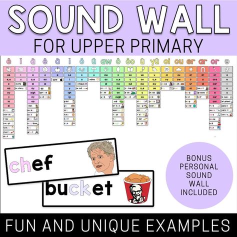 Upper Elementary Phonics, Phonics Wall, System 44, Prep Classroom, Third Grade Ela, Word Ideas, Sound Wall, Primary Science, Science Of Reading