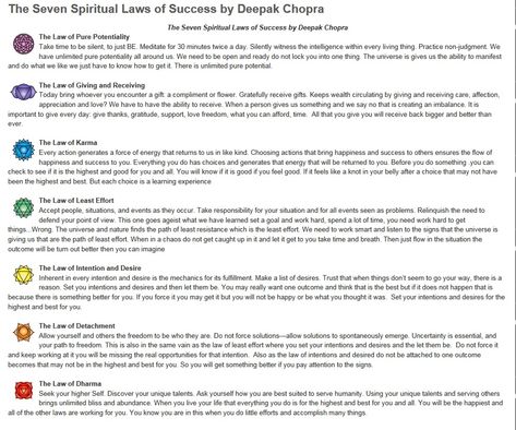 the 7 spiritual Laws of Success Chakras Deepak Chopra 7 Laws Of Success, 7 Spiritual Laws Of Success, 7 Spiritual Laws, Spiritual Laws Of Success, Laws Of Success, Spiritual Success, Spiritual Laws, Deepak Chopra, Yoga Day