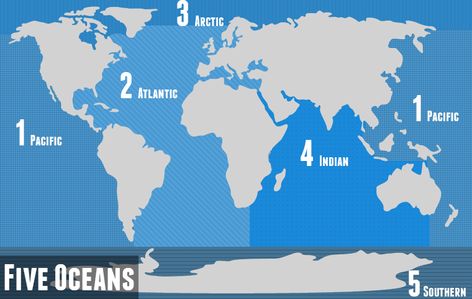 How Many Oceans are There? | The 7 Continents of the World How Many Oceans Are There, 7 Oceans Of The World, 5 Oceans Of The World, The 7 Continents, Continents Of The World, Ocean Projects, 7 Continents, Ocean Depth, Southern Ocean