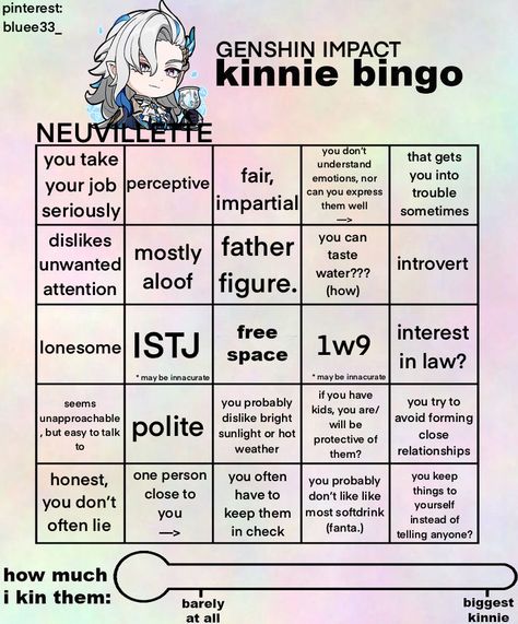 A kinnie bingo about Neuvillette from Genshin Impact. - Disclaimer: This bingo is only for fun and will not always be accurate nor entirely serious. - Another disclaimer: I do not own Hoyoverse or Genshin Impact. Ayato Kinnie Bingo, Childe Kinnie Bingo, Genshin Impact Template, Alhaitham Kinnie Bingo, Genshin Bingo, Scaramouche Kinnie Bingo, Kinnie Bingo Genshin, Shenhe Kinnie Bingo, Xiao Kinnie Bingo