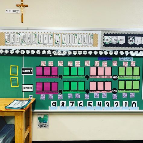 Place Value Display, Decimal Place Value, Place Value With Decimals, Decimal Places, Interactive Display, Place Value, Place Values, On Instagram, Instagram