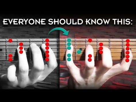 BEST Pentatonic Scale Trick | How to STOP Playing the Same Old Licks! (Guitar Lesson) Pentatonic Scale Guitar, Lead Guitar Lessons, Teach Yourself Guitar, Learn Guitar Beginner, Tabs Guitar, Vetenskapliga Experiment, Guitar Chords And Scales, Music Theory Piano, Learn Guitar Songs