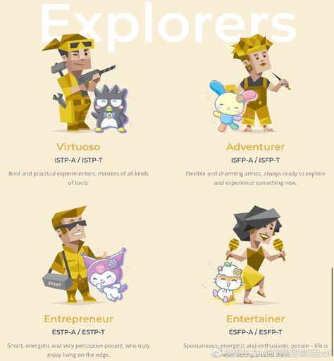 Explorers as sanrio characters Mbti Explorers, Explorers Mbti, Mbti Memes, Character Personality, 16 Personalities, Mbti Personality, Personality Test, Character Development, Sanrio Characters