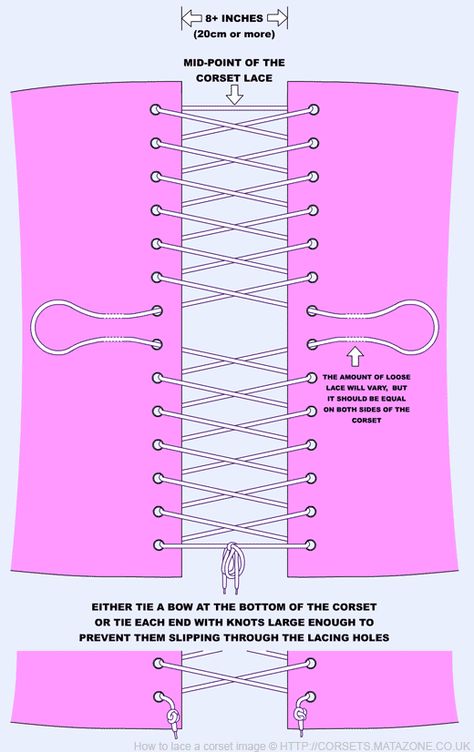 Lacing and fit Types Of Corsets, Diy Corset, Corset Shop, Purple Corset, Corset Training, Bags Diy, Corset Pattern, Corset Fashion, My Bags