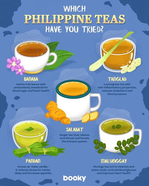 Types Of Teas And Their Benefits, Tea Types, Lemongrass Tea, Drink List, Increase Appetite, Improve Heart Health, Reduce Cholesterol, Types Of Tea, Ginger Tea