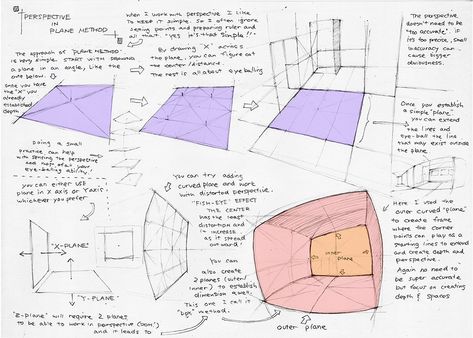 Warped Perspective, Art Tricks, Elementary School Art, Some Drawings, Perspective Drawing Architecture, Perspective Drawing Lessons, One Point Perspective, Point Perspective, Perspective Art