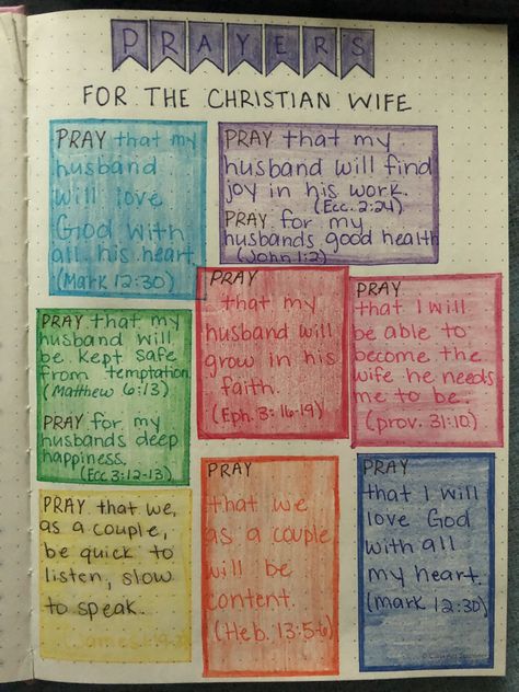 Prayers for the Christian wife bullet Journaling. Christian Notebook Ideas Aesthetic, Prayer Notebook Ideas, Bullet Journal Christian, Bible Journaling For Beginners Ideas, Christian Bullet Journal Ideas, Prayer Journal Ideas Notebooks Diy, Faith Journal Ideas, Jesus Journal Ideas, Christian Notebook Ideas