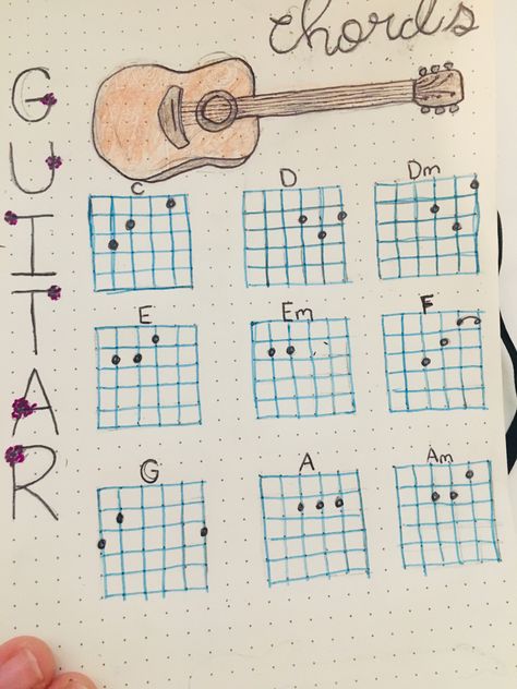 Guitar Notes Aesthetic, Beginner Guitar Chords, Basic Guitar Chords Chart, Guitar Journal, Vocal Exercises Singing, Guitar Notebook, Music Basics, Music Notebook, Learn Guitar Chords