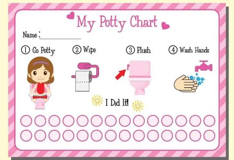 Potty Training Girls 2 Year, Potty Chart Ideas, Potty Training Ideas, Toilet Training Chart, Potty Training Sticker Chart, Kids Potty Training, Potty Training Stickers, Reward Ideas, Potty Training Rewards