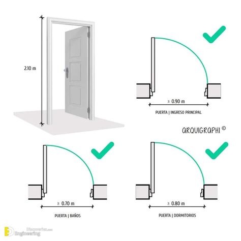 Standard dimensions And Design Tips by Arquigraphi - Engineering Discoveries Sketch Lessons, Interior Design Basics, Learn Interior Design, Architecture Blueprints, Interior Design Principles, Interior Design Layout, Architecture Drawing Plan, Interior Architecture Drawing, Architectural Engineering