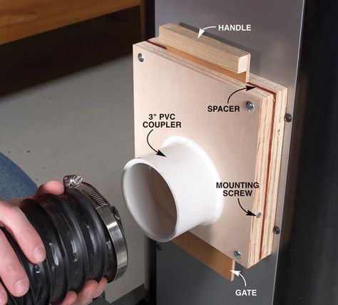 Adding a dust collection system to my shop was a great move, but it wasn’t cheap. I did manage to save money by making my own blast gates. The main component of the dust gates is a 3-in. PVC coupler. It cost me only $1 at my local home center, and a 4-in.-dia. dust hose fits perfectly over it.    With a jigsaw, I cut the … Shop Dust Collection, Woodworking Jigsaw, Dust Collection System, Shop Vacuum, Woodworking Magazine, Shop Layout, Garage Tools, Woodworking Workshop, Popular Woodworking