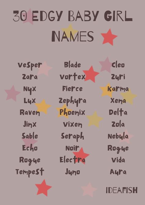 Demon Oc Names, How To Come Up With Character Names, Scene Names Ideas, Emo Names Ideas Girl, Cute Names For Characters, Character Name Ideas Girl, Unique Things To Add To Your Oc, Creepy Names Ideas, Unique Names For Characters