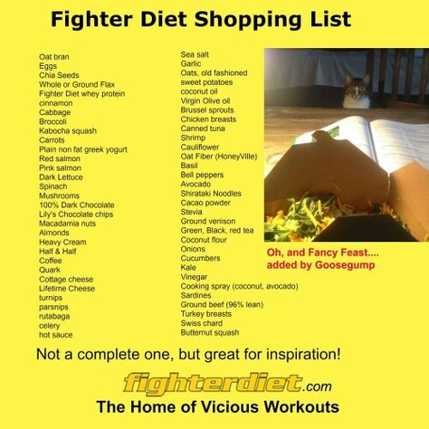 Fighter diet shopping list Boxers Diet, Fighter Diet, Diet Shopping List, Bodybuilding Diet, Healthy Diet Tips, Social Determinants Of Health, Diet Challenge, Health Research, Atkins Diet