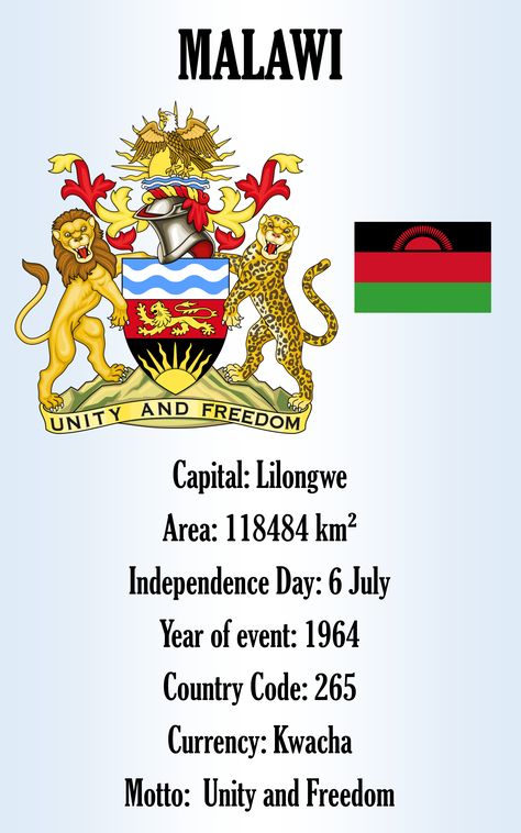 Malawi, Capital: Lilongwe, Area: 118484 km², Independence Day: 6 July, Year of event: 1964, Country Code: 265, Currency: Kwacha, Motto:  Unity and Freedom * 2423ÑGV Global Map, 6 July, Country Facts, Horn Of Africa, Trophy Hunting, Central Africa, Landlocked Country, Travel Globe, Pinterest Traffic